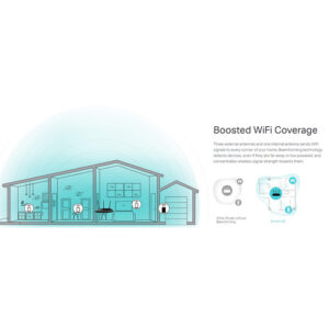 TP-Link Archer A9 AC1900 Dual-Band MU-MIMO Gigabit Wi-Fi Router