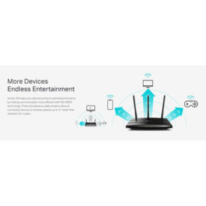 TP-Link Archer A9 AC1900 Dual-Band MU-MIMO Gigabit Wi-Fi Router