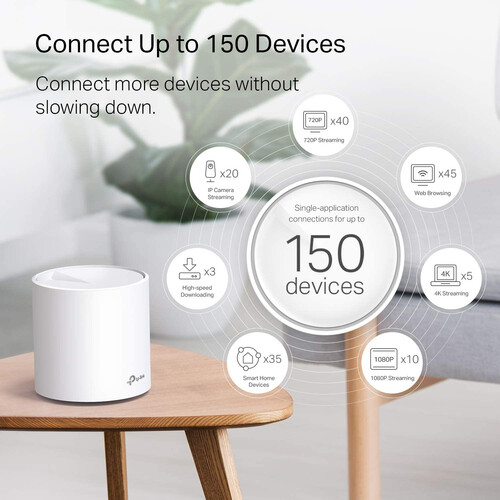 TP-Link Deco X20 AX1800 Wireless Dual-Band Gigabit Mesh Wi-Fi System (3-Pack)