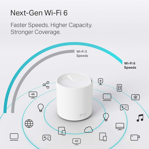 TP-Link Deco X20 AX1800 Wireless Dual-Band Gigabit Mesh Wi-Fi System (3-Pack)